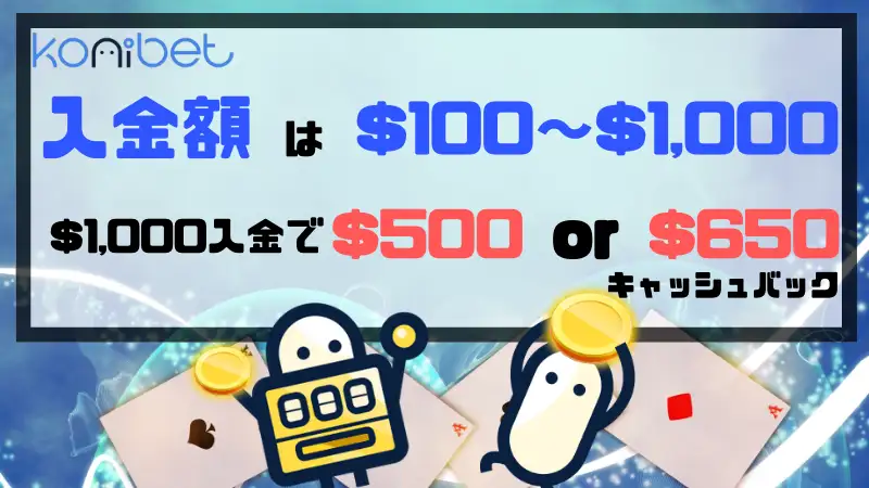 コニベット(Konibet) 入金ボーナス 入金 最低入金