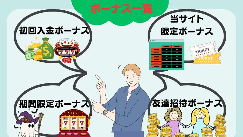WPT Global(WPTグローバル)の評判や登録方法を解説