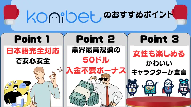 ブレイキングダウン 賭け コニベット