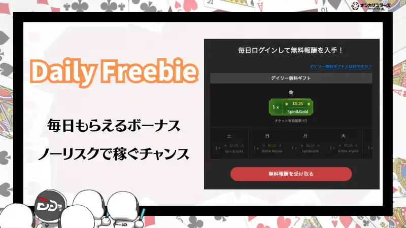 GGポーカー(GGPoker) Daily Freebie