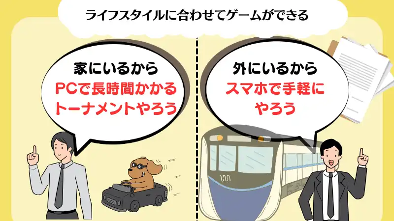 オンラインカジノおすすめランキング