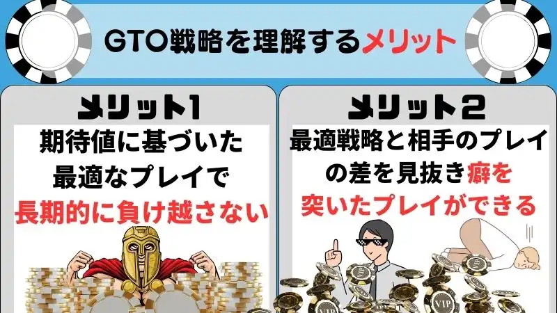 GTO Wizard