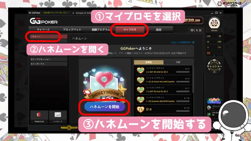 GGポーカー(GGPoker) ハネムーンボーナス
