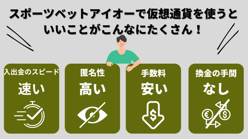 オンスタ スポーツベットアイオー 仮想通貨