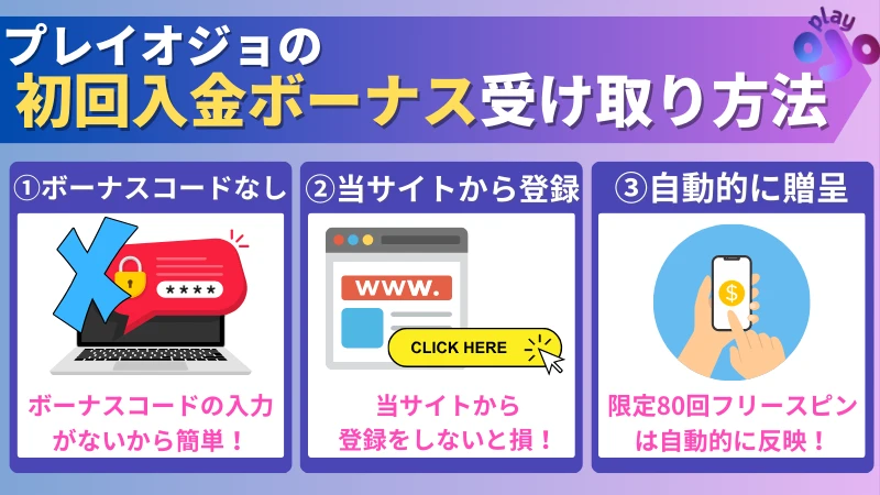 プレイオジョ　入金不要ボーナス