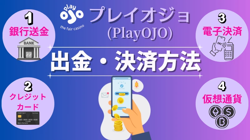 プレイオジョ　入金不要ボーナス