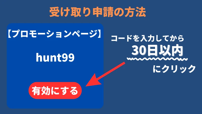 ボンズカジノ ボーナスコード 有効にする