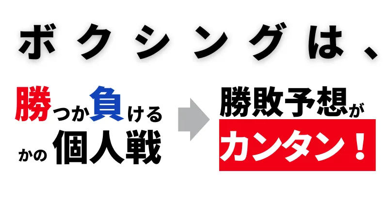 ボクシングの賭けで稼げる理由