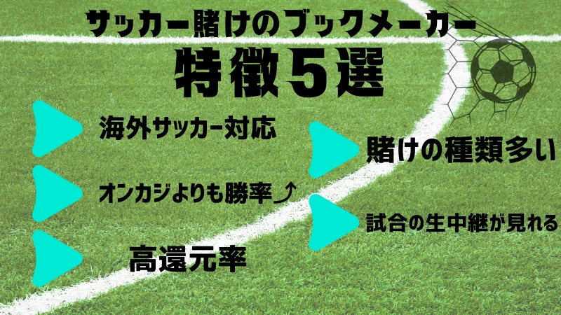 サッカー賭け ブックメーカー 特徴