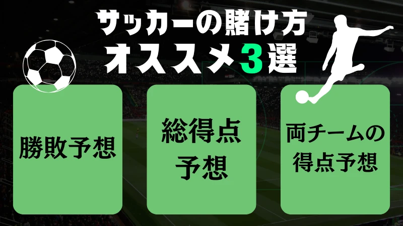 サッカー 賭け方 オススメ