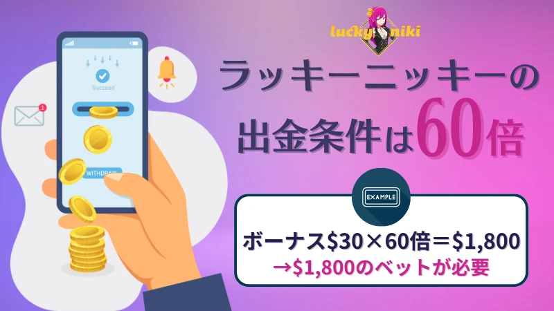 ラッキーニッキー 初回入金ボーナス 出金条件