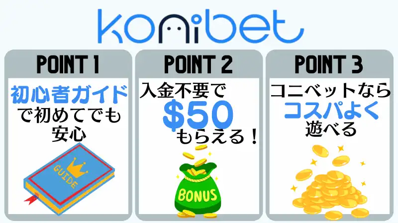 コニベット konibet