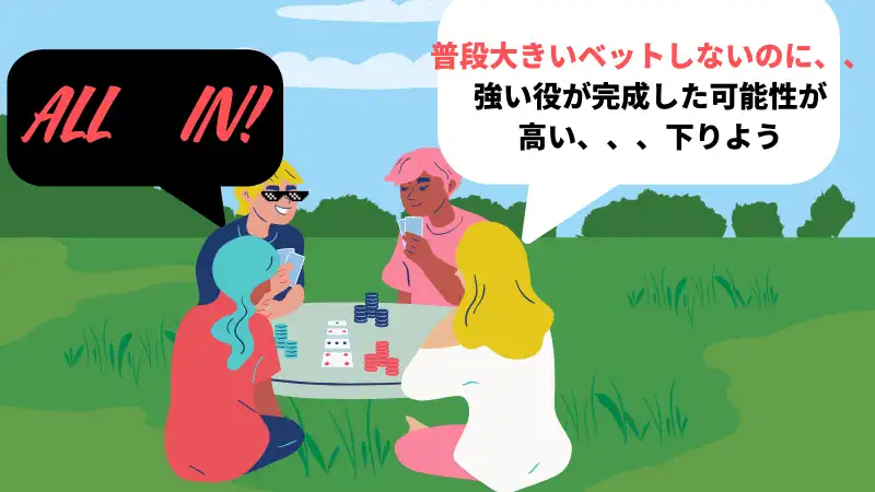 ポーカー 勉強法