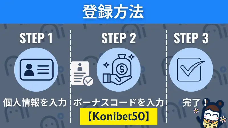 コニベット 登録方法