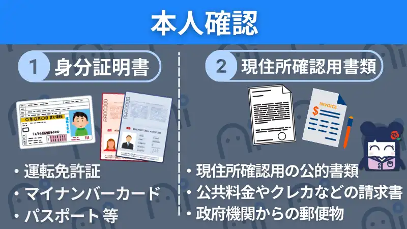 コニベット 本人確認方法
