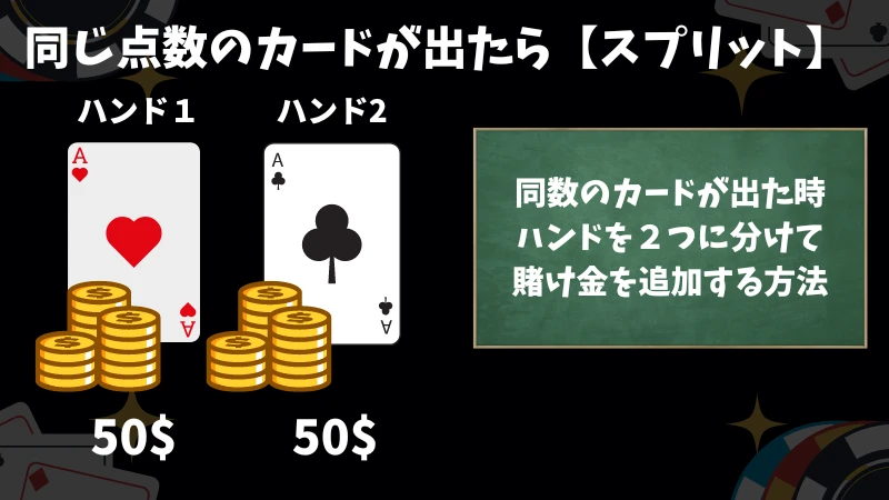 ブラックジャック 必勝法
