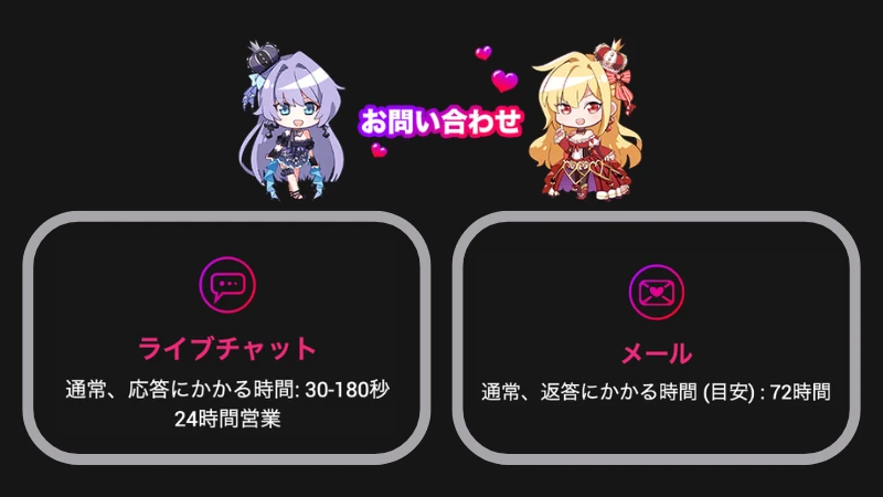 インターカジノ InterCasino ボーナス 評判
