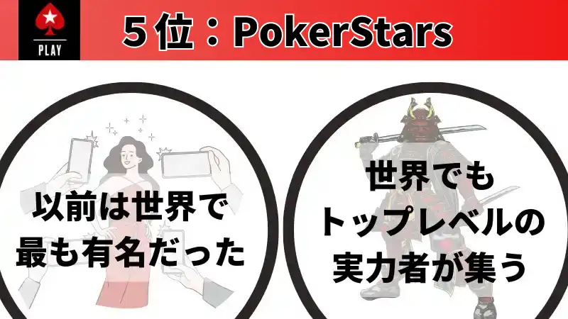 オンラインポーカー pokerstars
