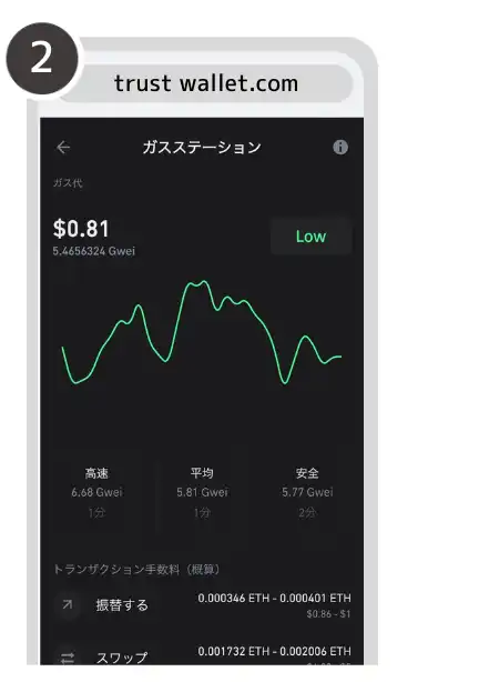 トラストウォレット ガス代確認方法②
