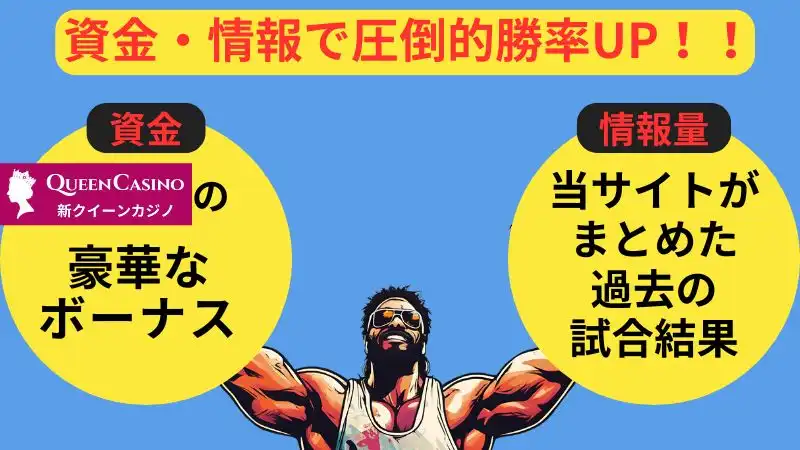 ブレイキングダウン 賭け クイーンカジノ