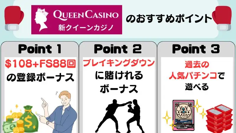 ブレイキングダウン 賭け クイーンカジノ
