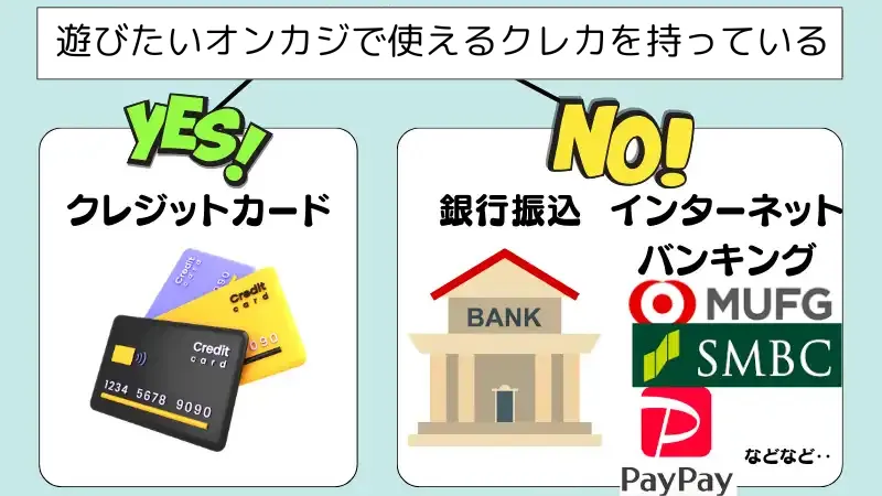 ブレイキングダウンの賭けにおすすめな入金方法
