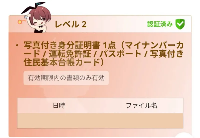 クイーンカジノ 本人登録