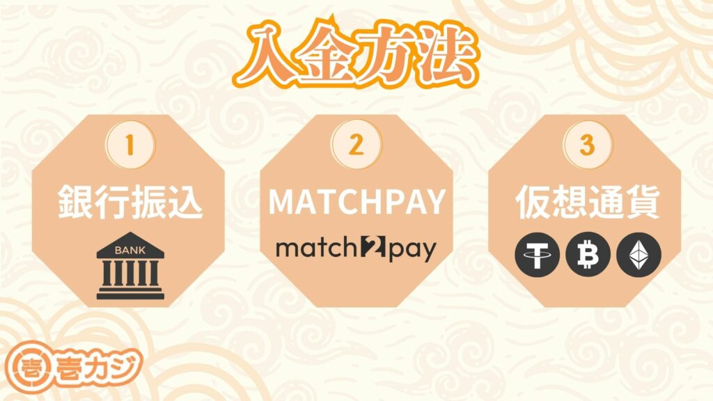 壱カジ 入金方法