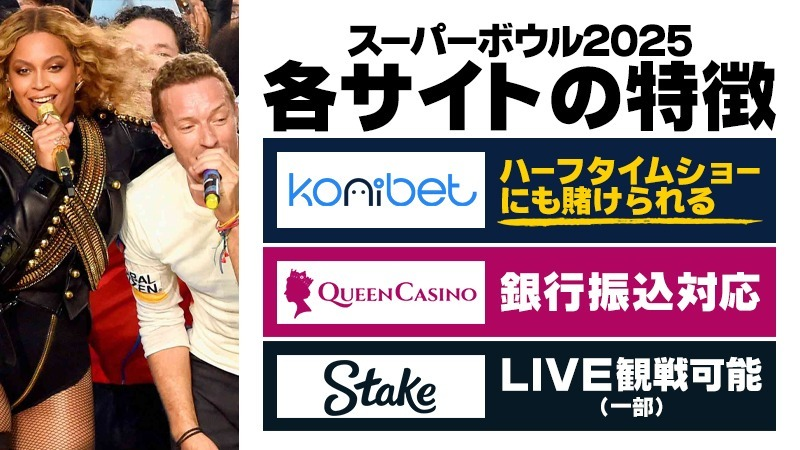 おすすめブックメーカー3選 スーパーボウル