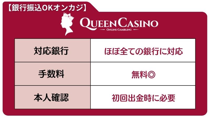 オンラインカジノ 銀行振込 おすすめ クイーンカジノ