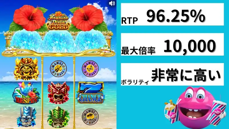 ベラジョンカジノ 入金不要ボーナス ハワイアンドリームゴールド