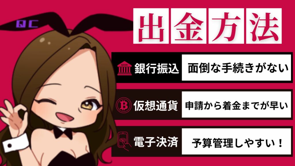 クイーンカジノ出金方法解説②