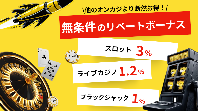 ビッグベットカジノ リベートボーナス