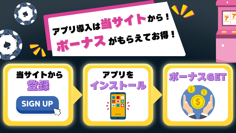 オンラインカジノアプリ おすすめ 登録方法
