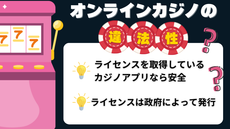 オンラインカジノアプリ おすすめ 違法性