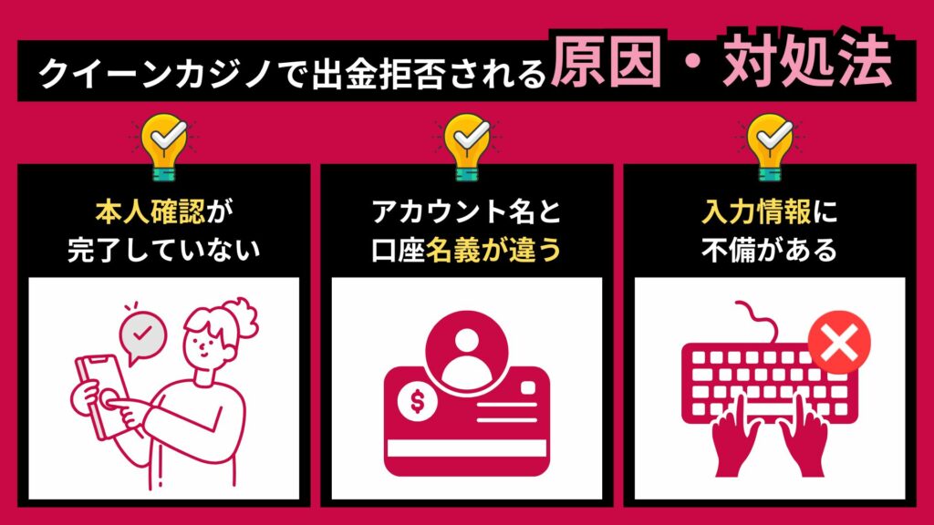 クイーンカジノ出金方法　出金拒否される原因と対処法
