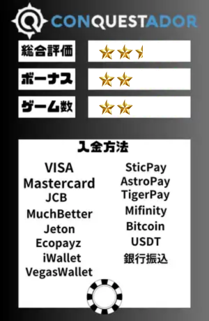 オンラインカジノ おすすめ コンクエスタドール