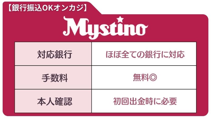 オンラインカジノ 銀行振込 おすすめ ミスティーノ