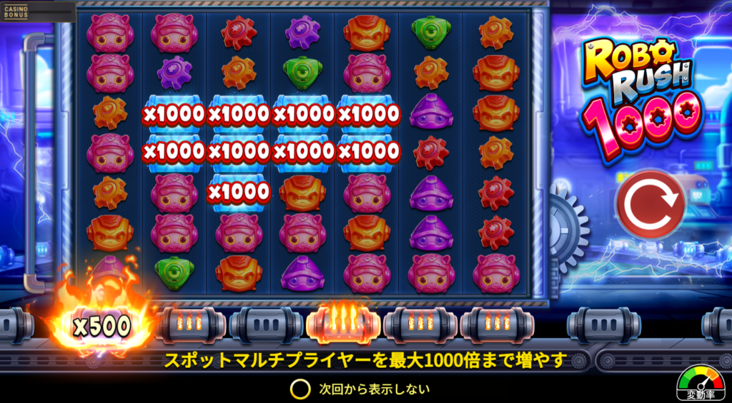 オンラインスロット おすすめ 勝ち方