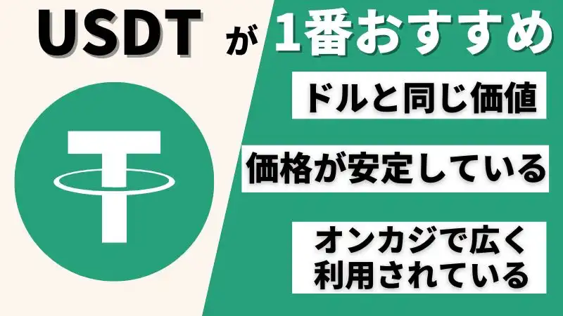 オンラインカジノ　入金方法　USDT