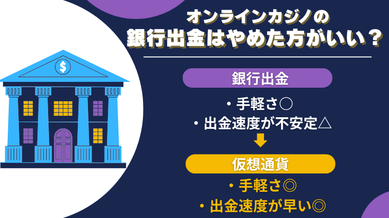オンラインカジノ　銀行出金はやめたほうがいい？