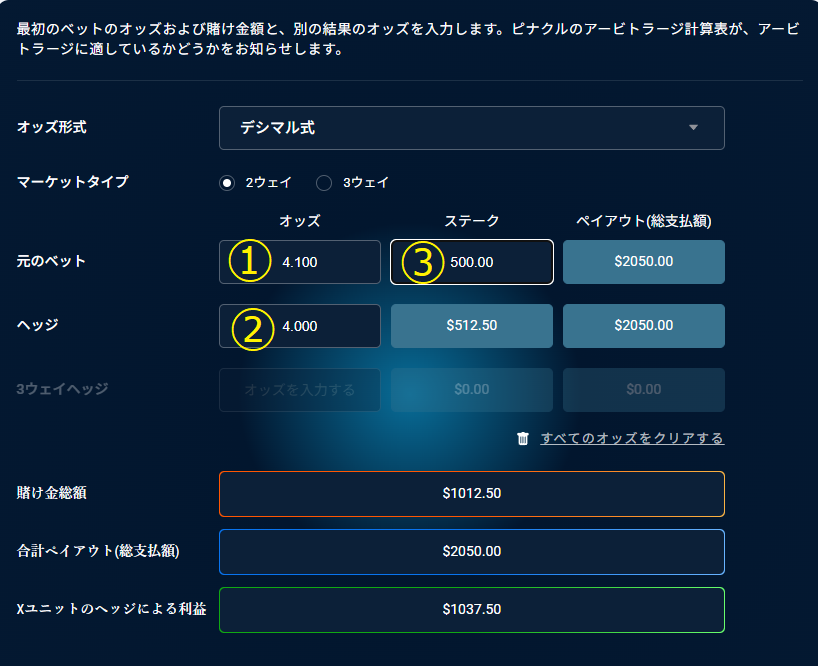 ピナクルスポーツ(Pinnacle) アービトラージ法