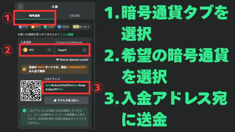bcgame　入金手順