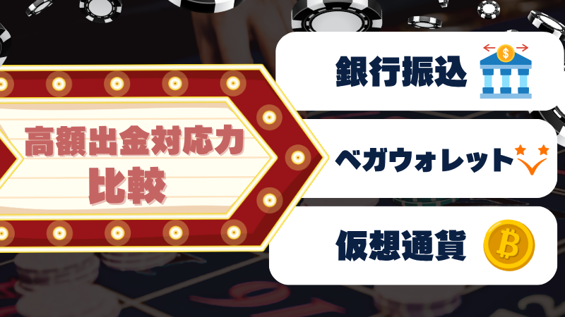 オンラインカジノ オンカジ 高額出金