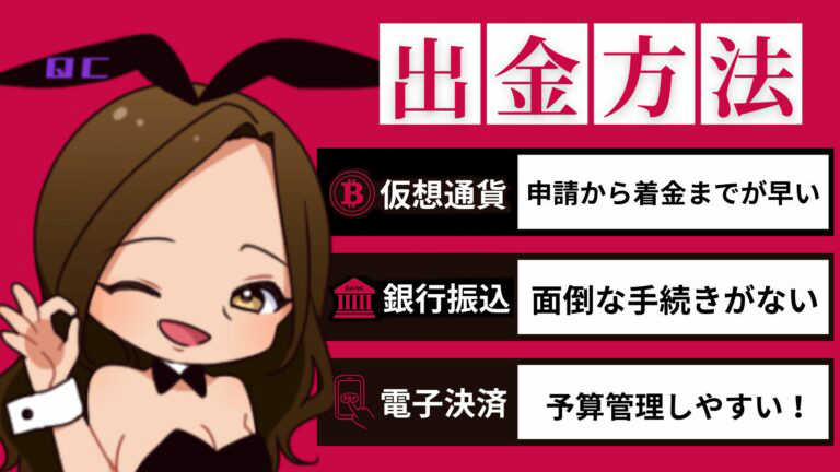 クイーンカジノ出金方法解説②