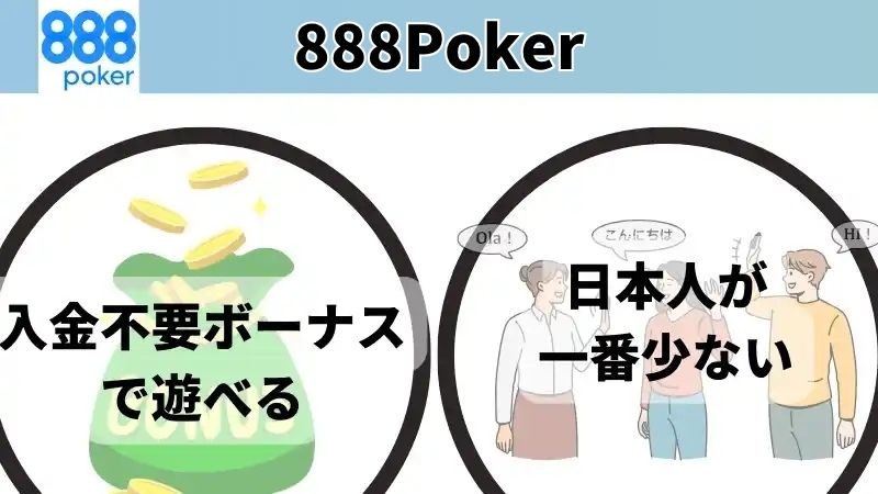 オンラインポーカー 888Poker