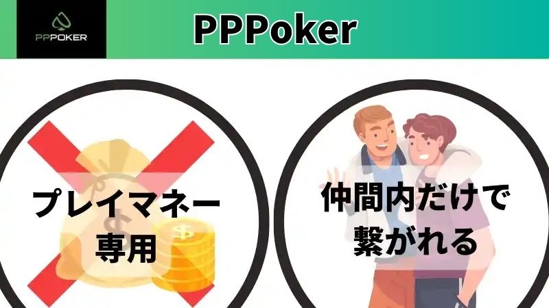 オンラインポーカー PPPoker