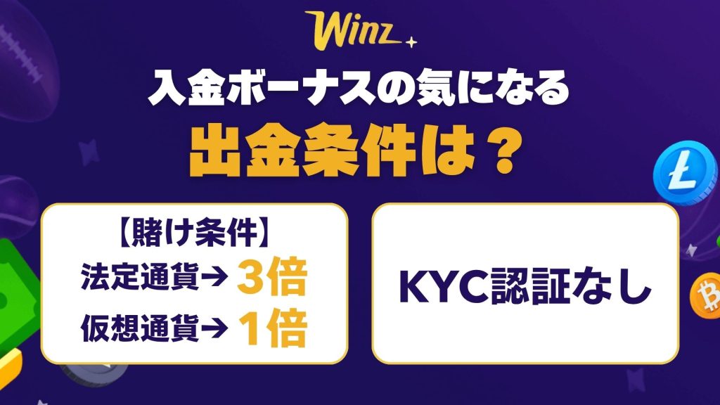 Winz.io ウィンズアイオー オンラインカジノ オンカジ