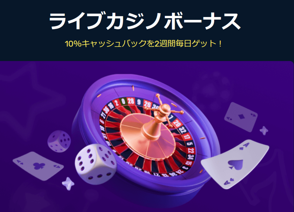 Winz.io　ウィンズアイオー　入金不要ボーナス　