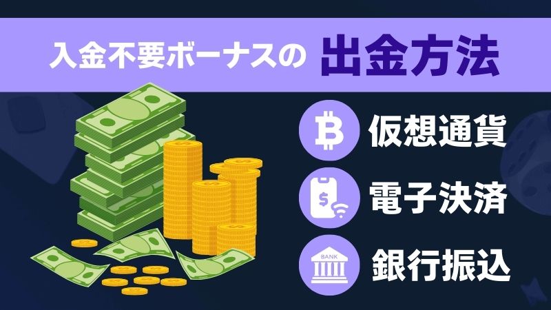 Winz.io　ウィンズアイオー　入金不要ボーナス　オンラインカジノ　出金方法